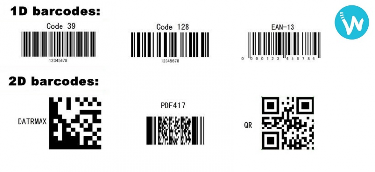 Comprendre Les Différences Entre Codes Barres 1d Et Codes Barres 2d 8905